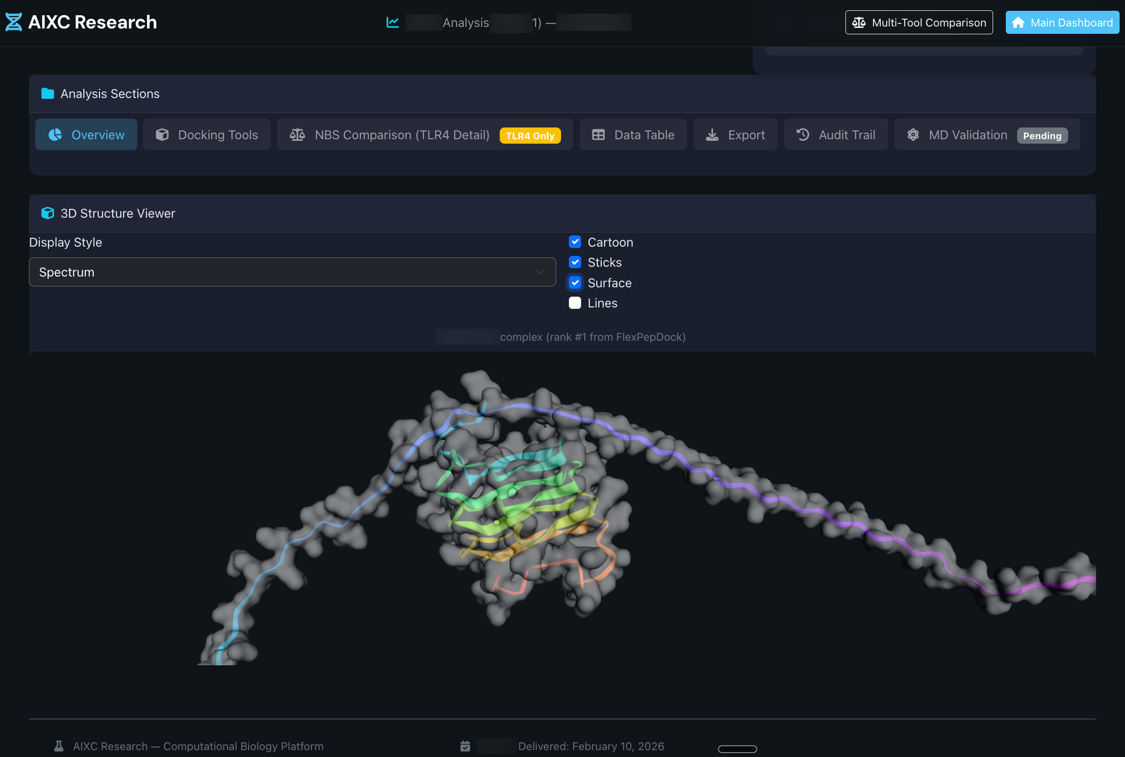 Binding affinity analysis platform dashboard